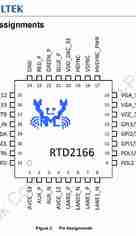 RTD2166原理图 pdf