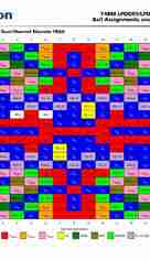 LPDDR5引脚定义，数据手册，原理图