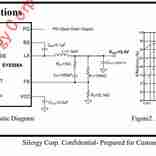 SY8388、SY8388A、SY8388B、SY8388C、引脚定义和原理图pdf