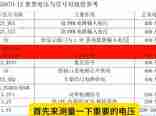 RTX5070上电时序（N卡显卡上电时序）（新款显卡电源接口定义）