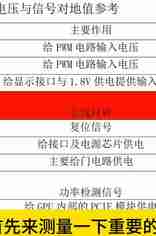 RTX5070上电时序（N卡显卡上电时序）（新款显卡电源接口定义）