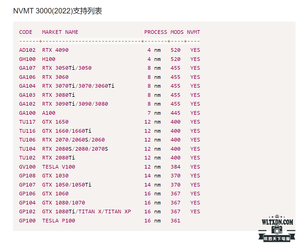 网罗天下电脑202406161619375809.png