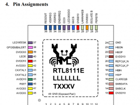 RTL8111E pdf