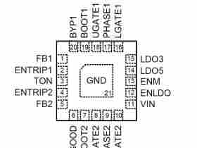 RT8239-up1589代用pdf