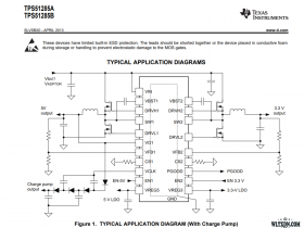 TPS51285A