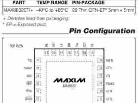 MAX8632E.PDF