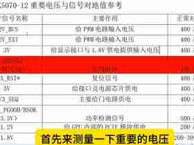 RTX5070上电时序（N卡显卡上电时序）（新款显卡电源接口定义）