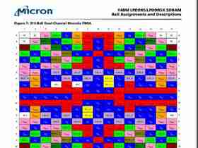 LPDDR5引脚定义，数据手册，原理图